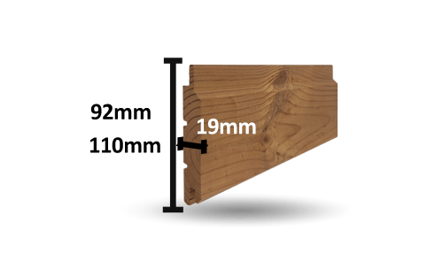 لیست قیمت محصولات U T V - U T C 2