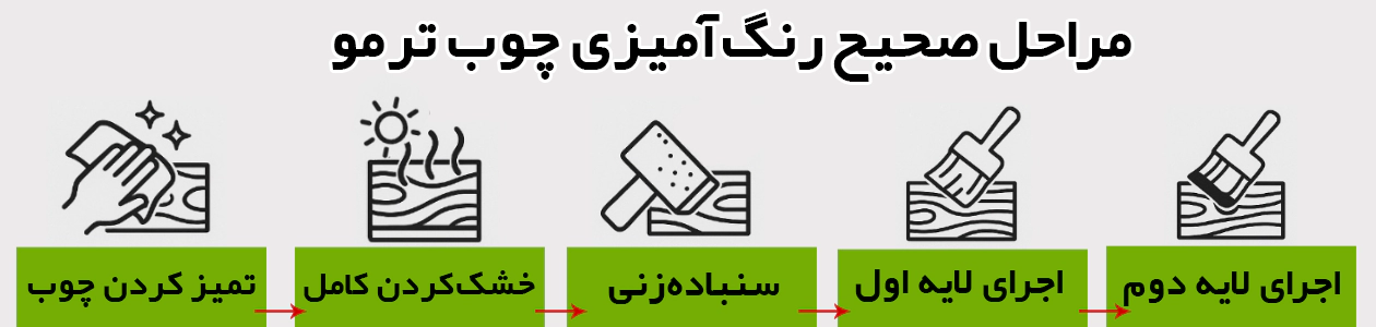 مراحل رنگ چوب